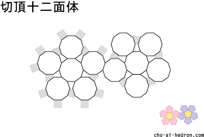 切頂十二面体の組立図
