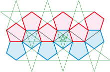 正十二面体の展開図
