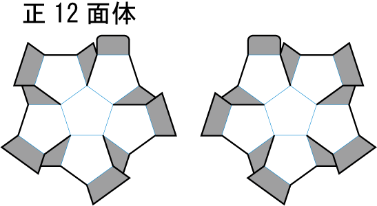 正十二面体の組立図