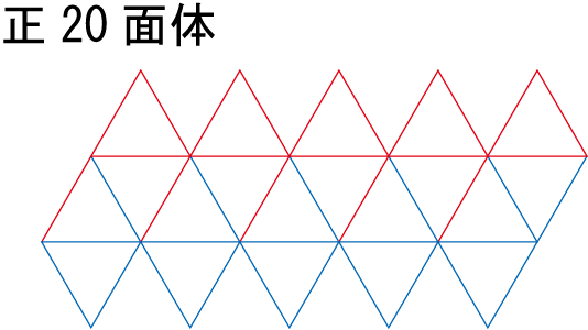 正二十面体の展開図