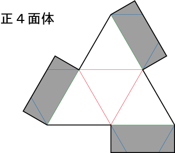 正四面体の組立図
